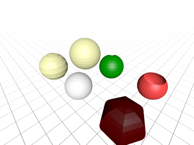 spheres
