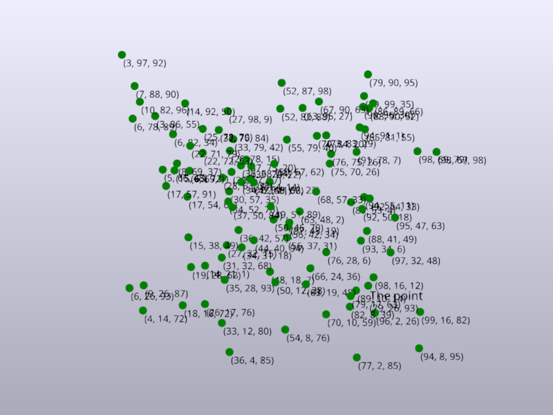 text multiple labels