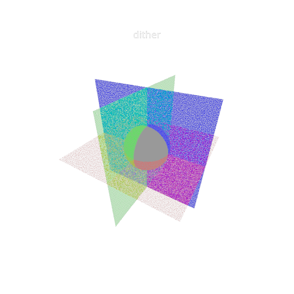 validate blend dither