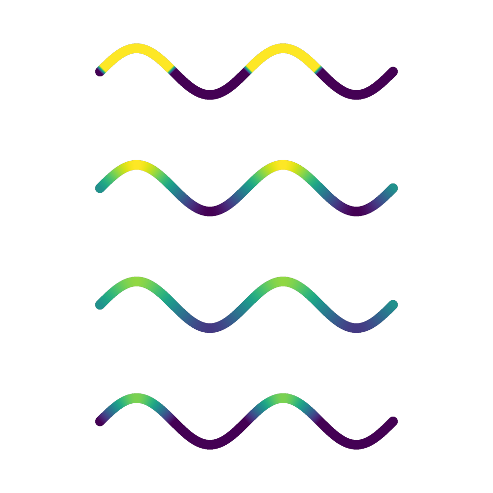 validate line colormap