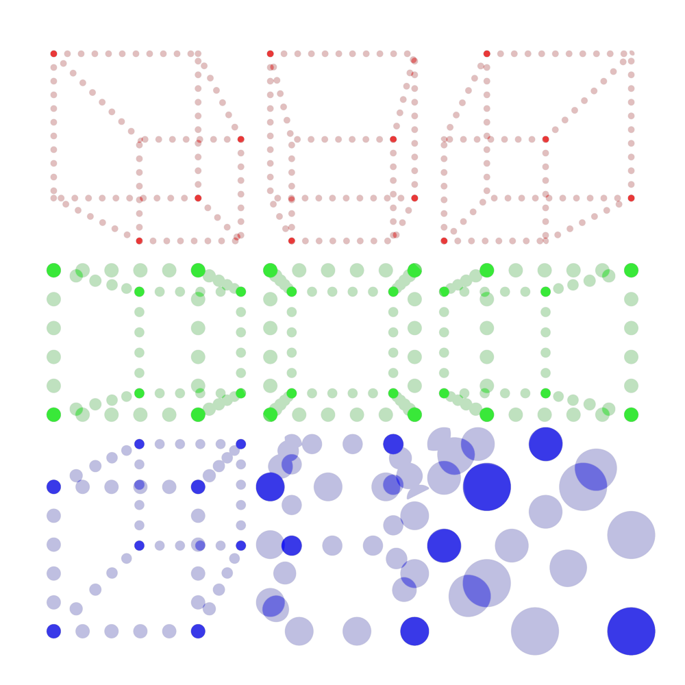 validate line thickness space