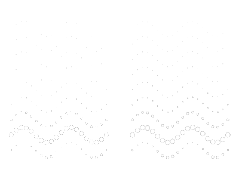 validate points size
