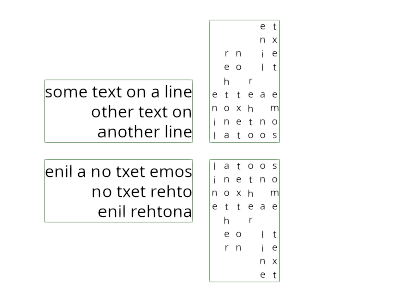 validate text direction
